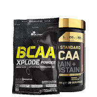 alle bcaa supplementen